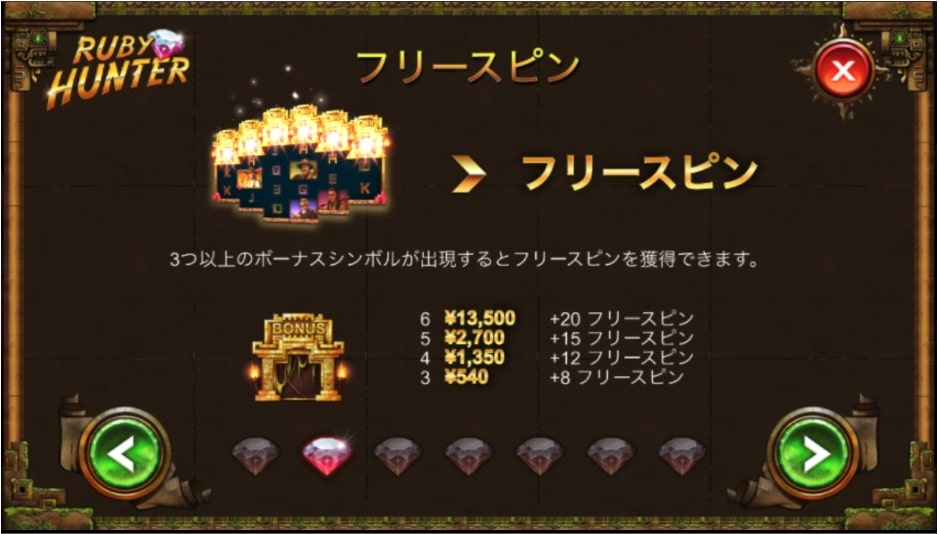 ジャックポットスロットRuby Hunter