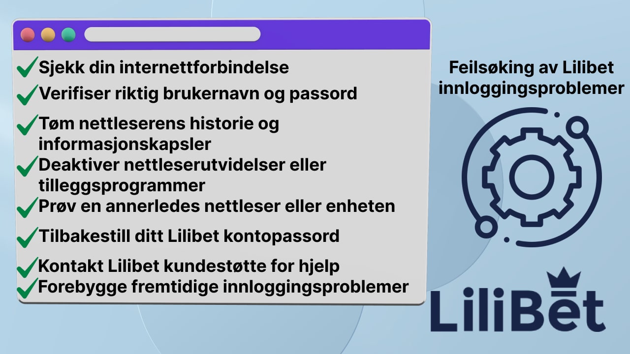 Lilibet innloggingsproblemer